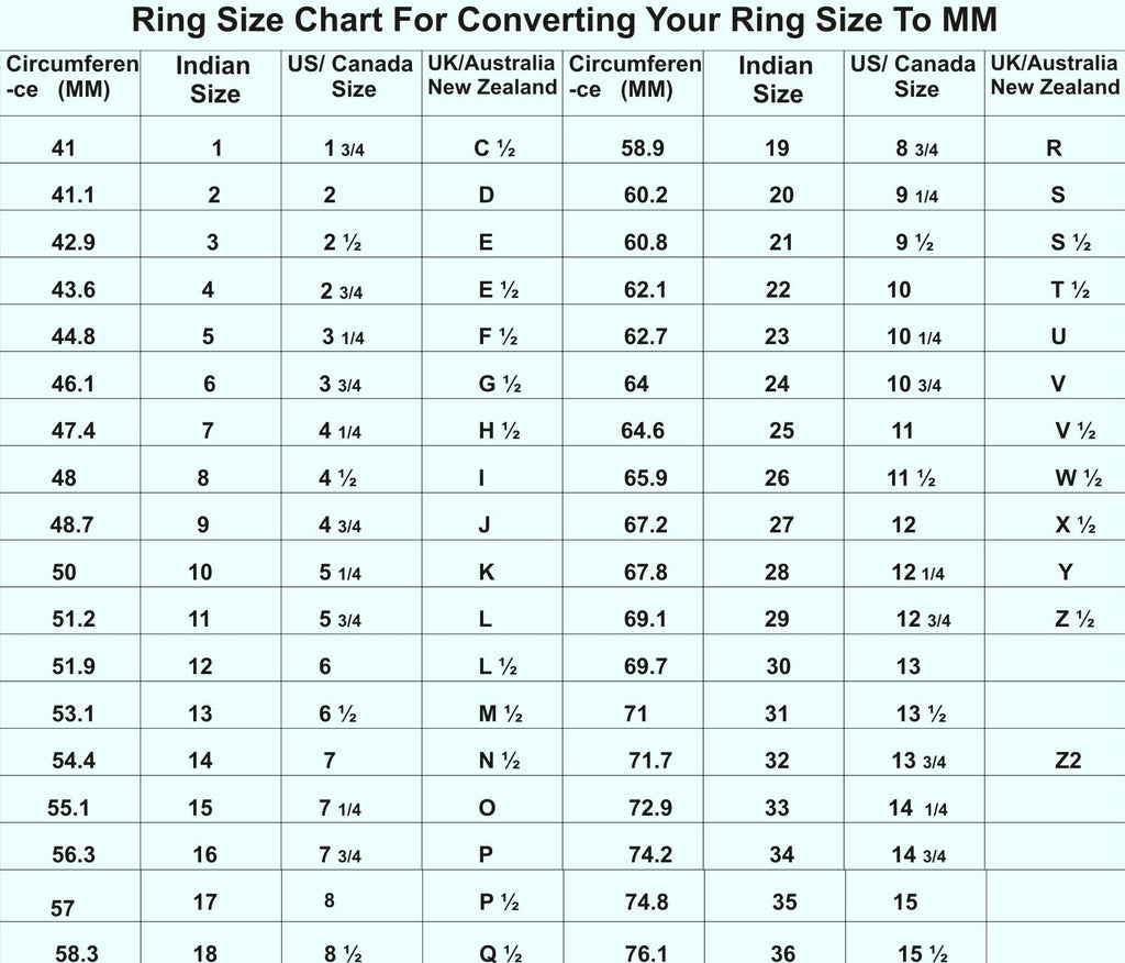 Find the perfect ring size for you with our ring size guide