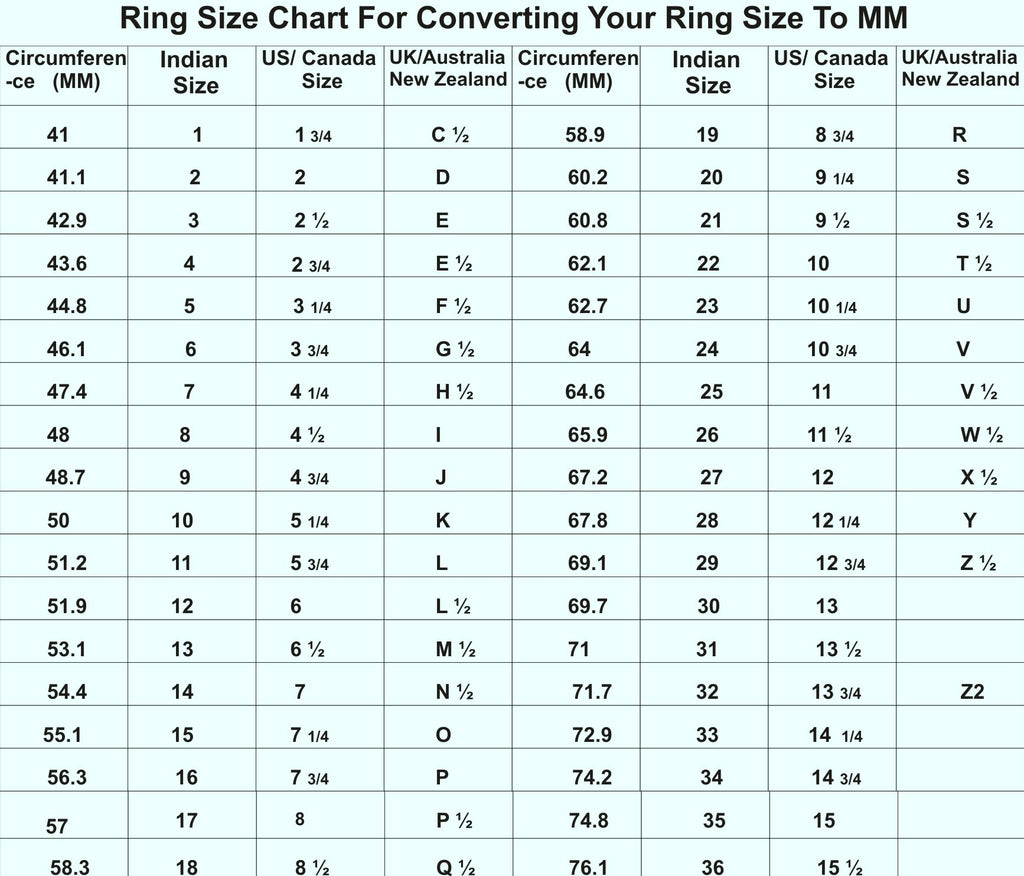Jewelry Us Ring Size To Indian Size Size Guide Ring Size J