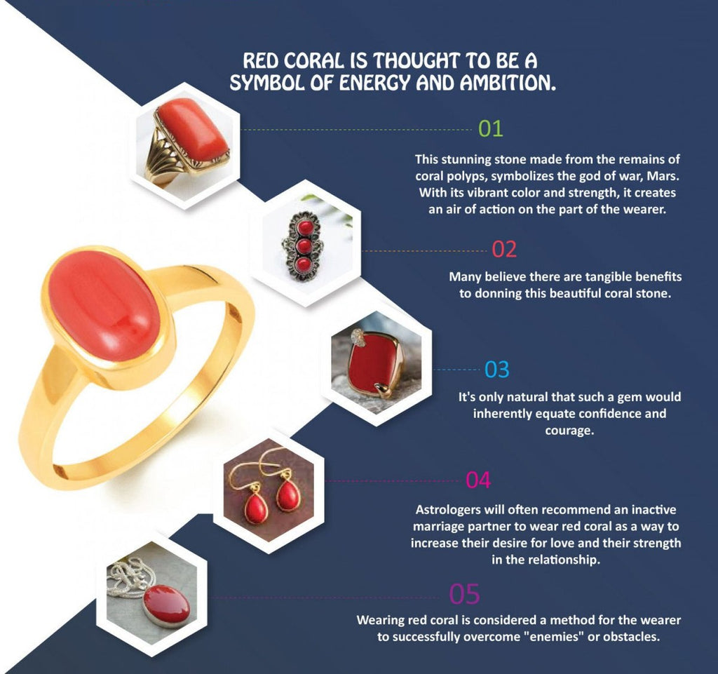 Buy Red Coral (Moonga) Ring Online | Lucky Ring for Scorpio